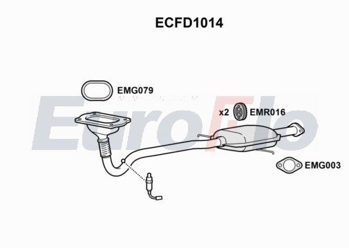 EuroFlo ECFD1014