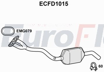 EuroFlo ECFD1015