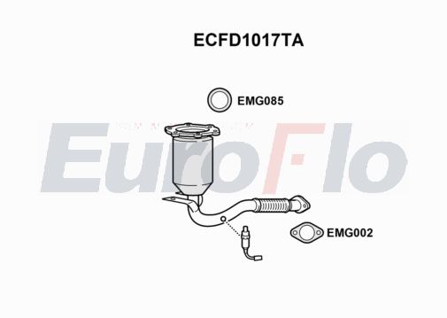 EuroFlo ECFD1017TA