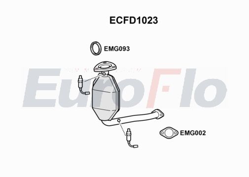 EuroFlo ECFD1023