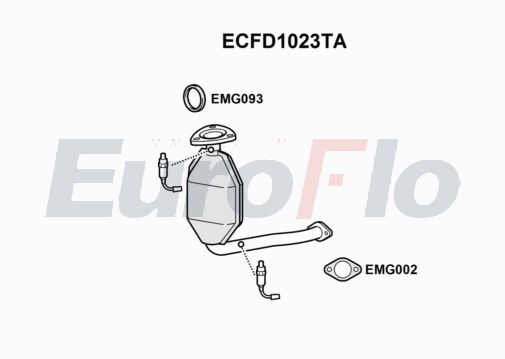 EuroFlo ECFD1023TA