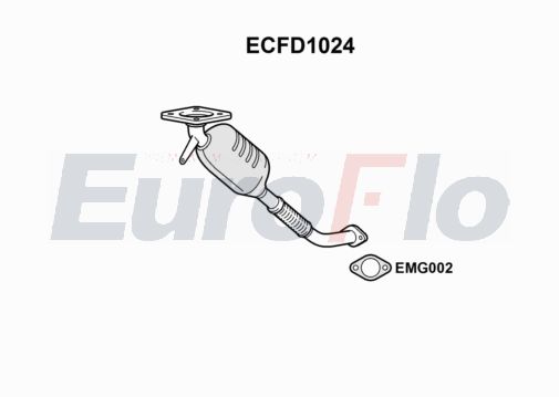 EuroFlo ECFD1024