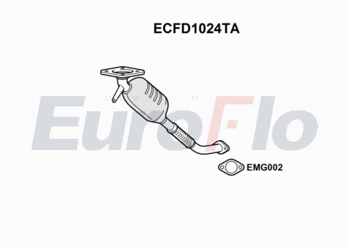 EuroFlo ECFD1024TA