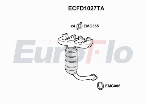 EuroFlo ECFD1027TA