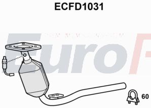 EuroFlo ECFD1031