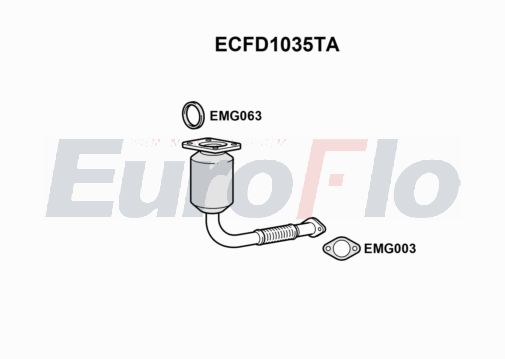 EuroFlo ECFD1035TA