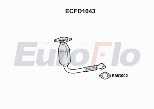 EuroFlo ECFD1043