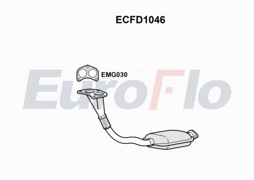 EuroFlo ECFD1046