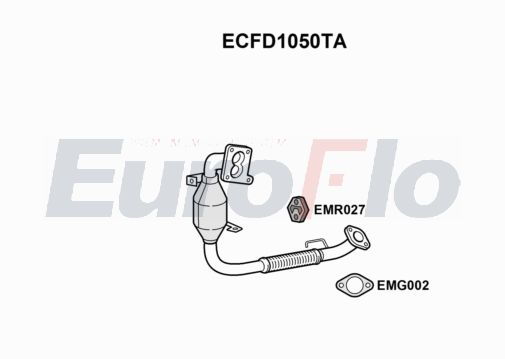 EuroFlo ECFD1050TA