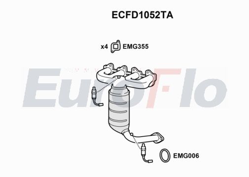 EuroFlo ECFD1052TA