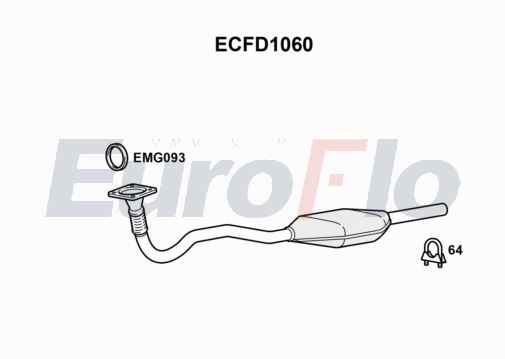 EuroFlo ECFD1060