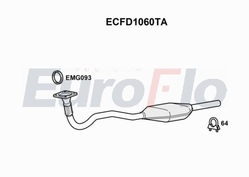 EuroFlo ECFD1060TA