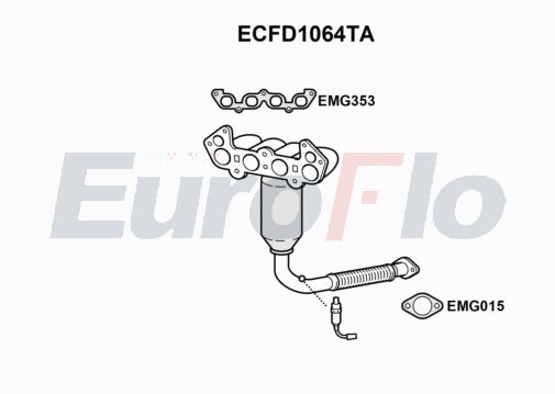 EuroFlo ECFD1064TA