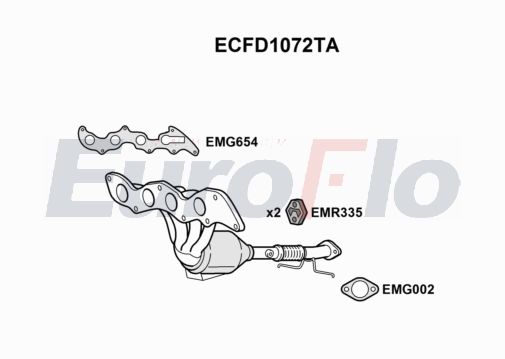 EuroFlo ECFD1072TA