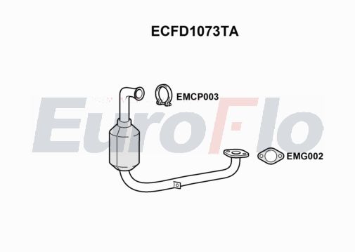 EuroFlo ECFD1073TA