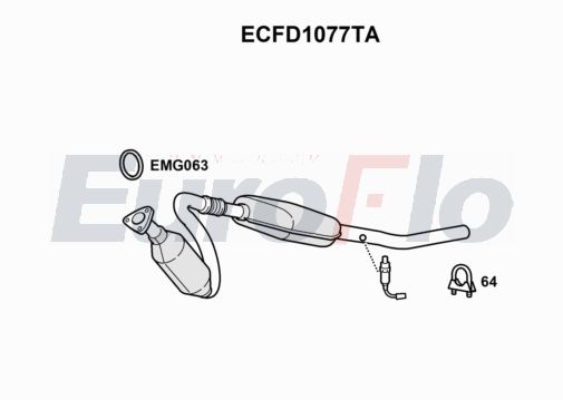 EuroFlo ECFD1077TA