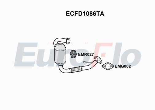 EuroFlo ECFD1086TA