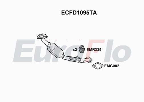 EuroFlo ECFD1095TA