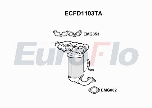 EuroFlo ECFD1103TA