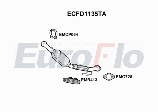 EuroFlo ECFD1135TA