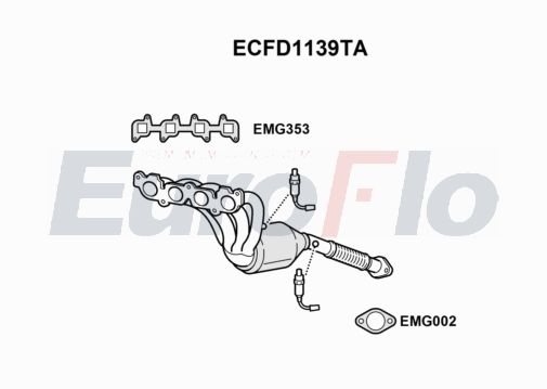 EuroFlo ECFD1139TA