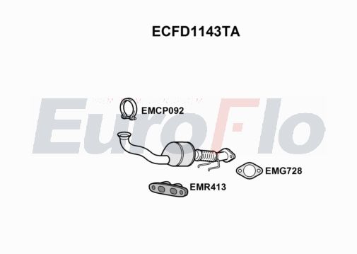 EuroFlo ECFD1143TA