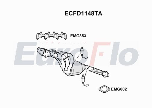 EuroFlo ECFD1148TA