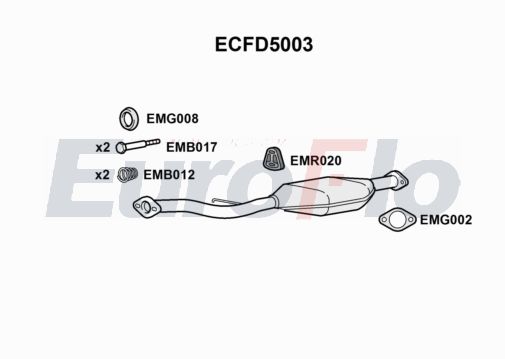 EuroFlo ECFD5003