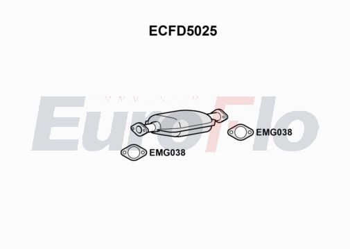 EuroFlo ECFD5025