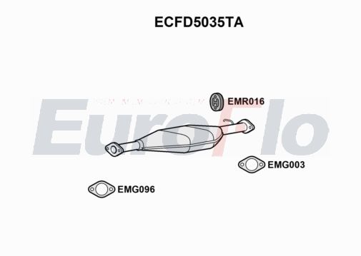 EuroFlo ECFD5035TA