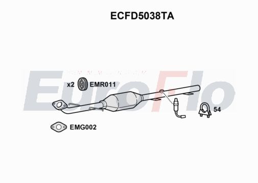 EuroFlo ECFD5038TA