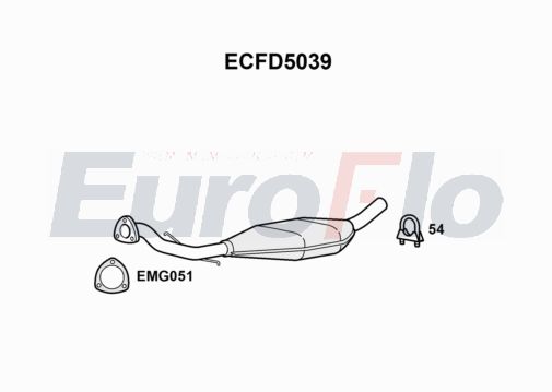 EuroFlo ECFD5039