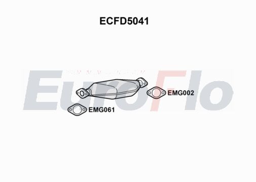 EuroFlo ECFD5041