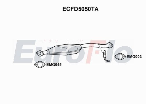 EuroFlo ECFD5050TA