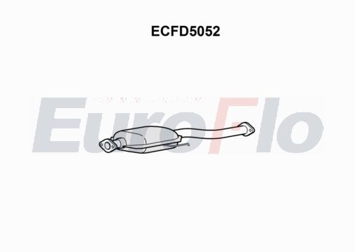 EuroFlo ECFD5052