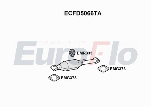 EuroFlo ECFD5066TA