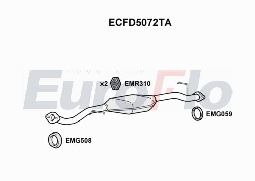 EuroFlo ECFD5072TA