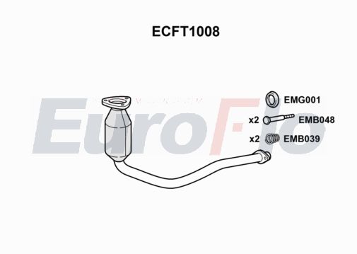 EuroFlo ECFT1008