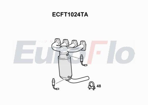 EuroFlo ECFT1024TA