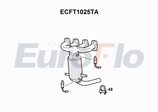 EuroFlo ECFT1025TA