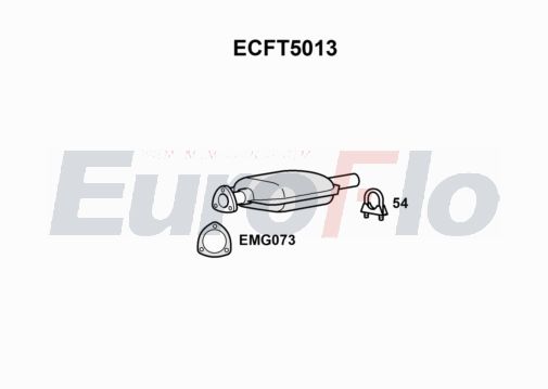 EuroFlo ECFT5013