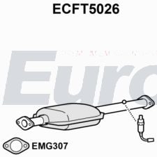 EuroFlo ECFT5026