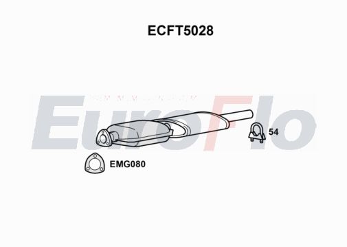 EuroFlo ECFT5028
