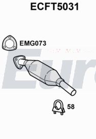 EuroFlo ECFT5031