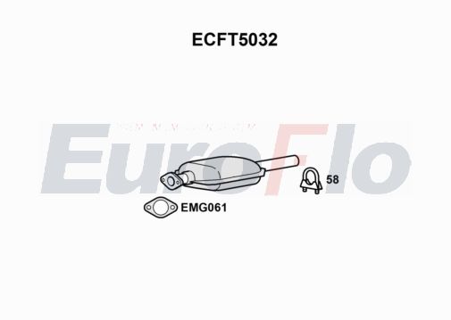 EuroFlo ECFT5032