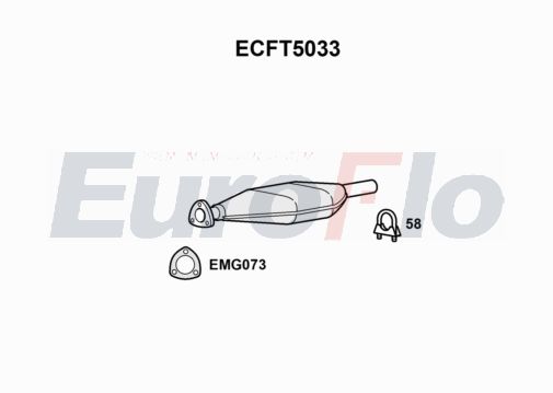 EuroFlo ECFT5033