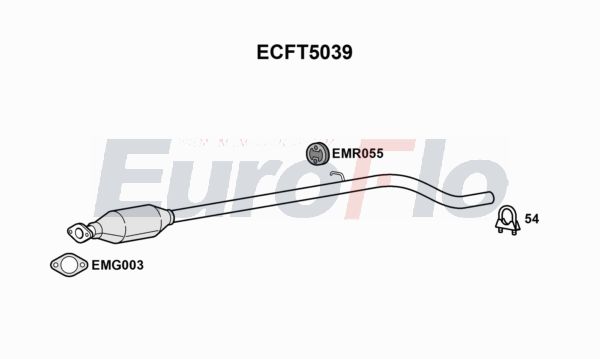EuroFlo ECFT5039