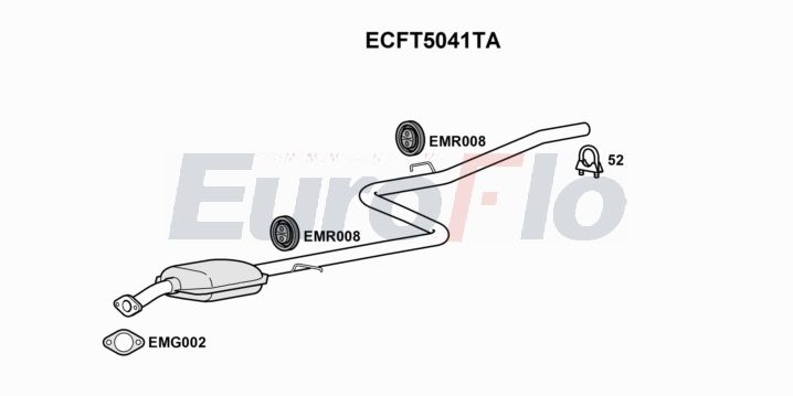 EuroFlo ECFT5041TA