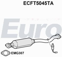 EuroFlo ECFT5045TA