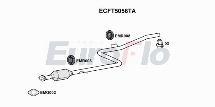 EuroFlo ECFT5056TA